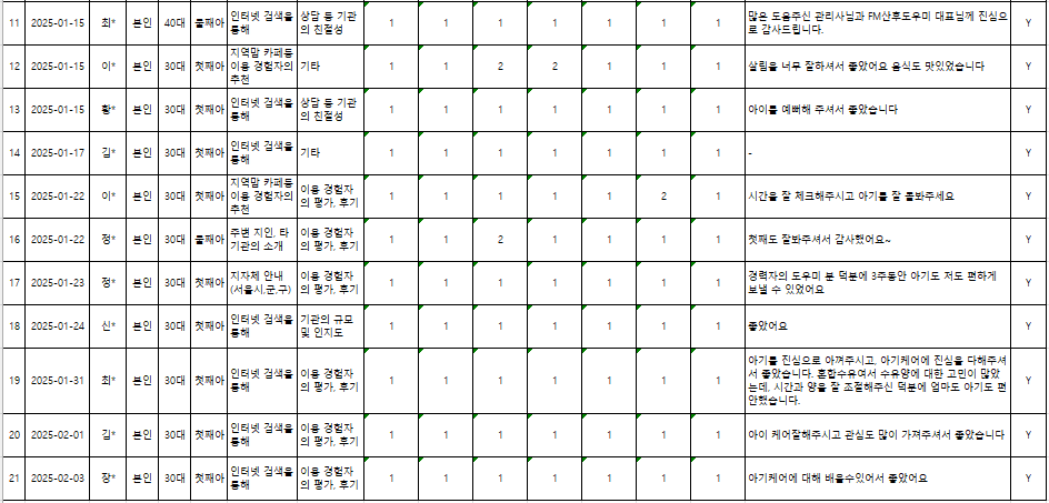 6cfb6bc610c9a30c0cf32a9e1dc1ab09_1738653819_5485.png