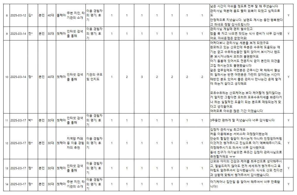 000e467cb4fce75e12bf8aade6bd0383_1743583736_3838.png