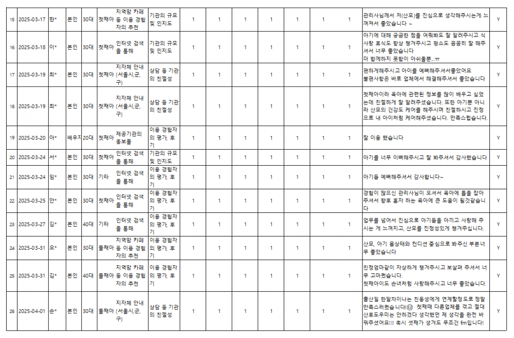 000e467cb4fce75e12bf8aade6bd0383_1743583745_8982.png