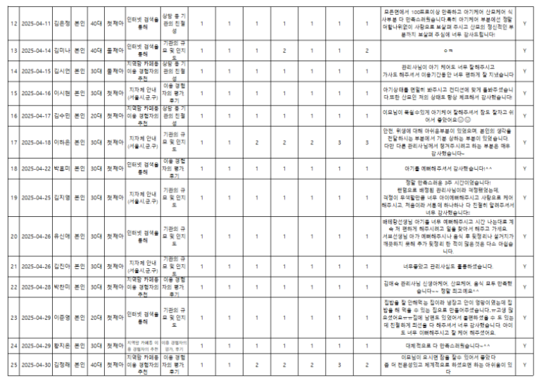 a134426be5ba19f0dfea21ad93eddd0c_1746082142_8632.png